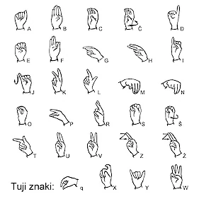 14. november – dan slovenskega znakovnega jezika
